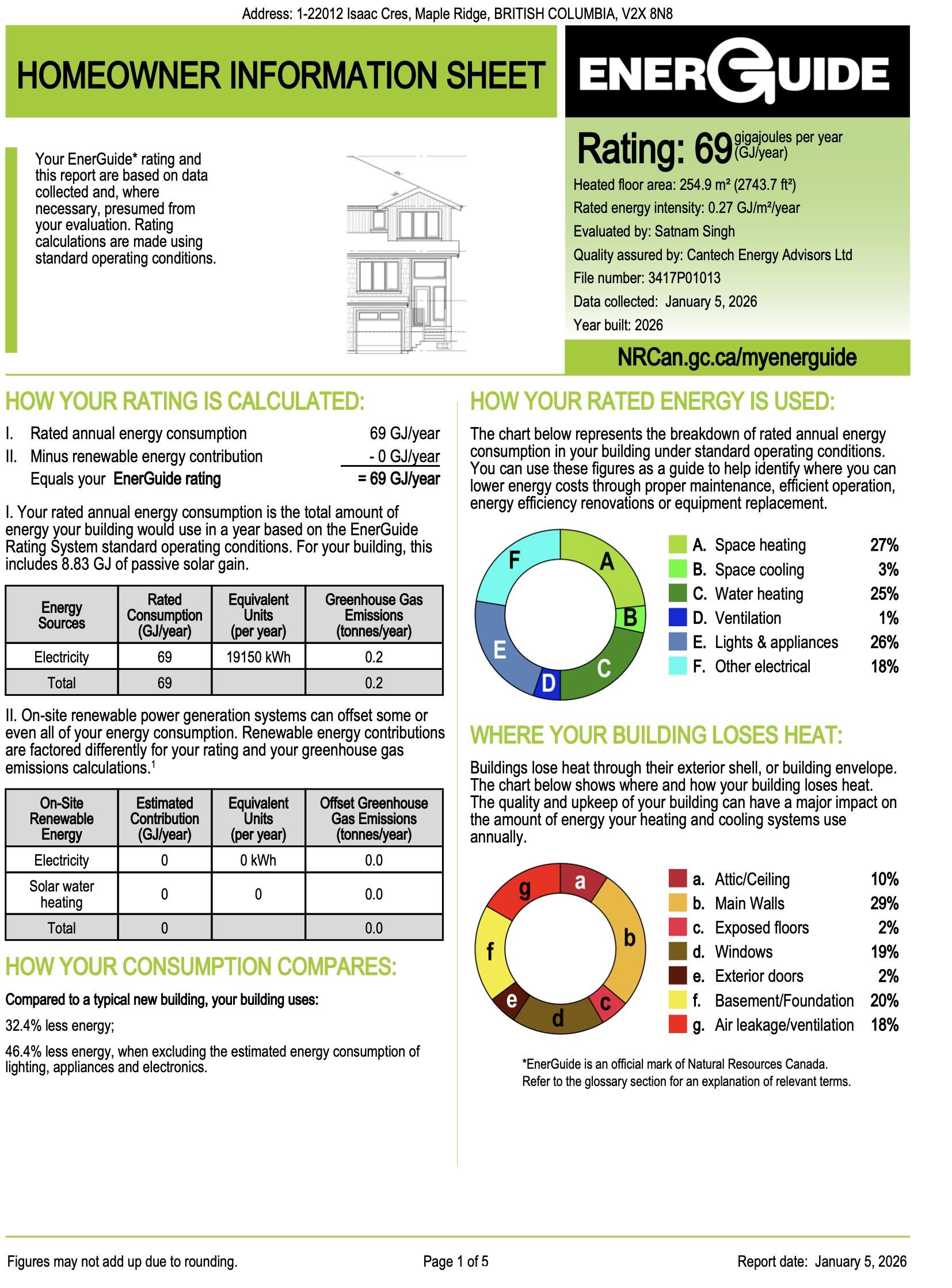 22012 Isaac Crescent A