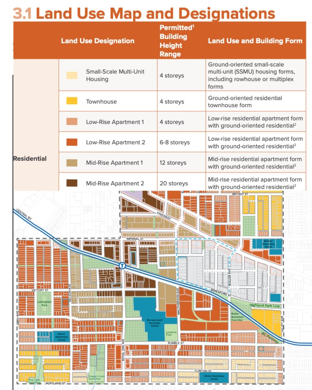 5277 Imperial Street