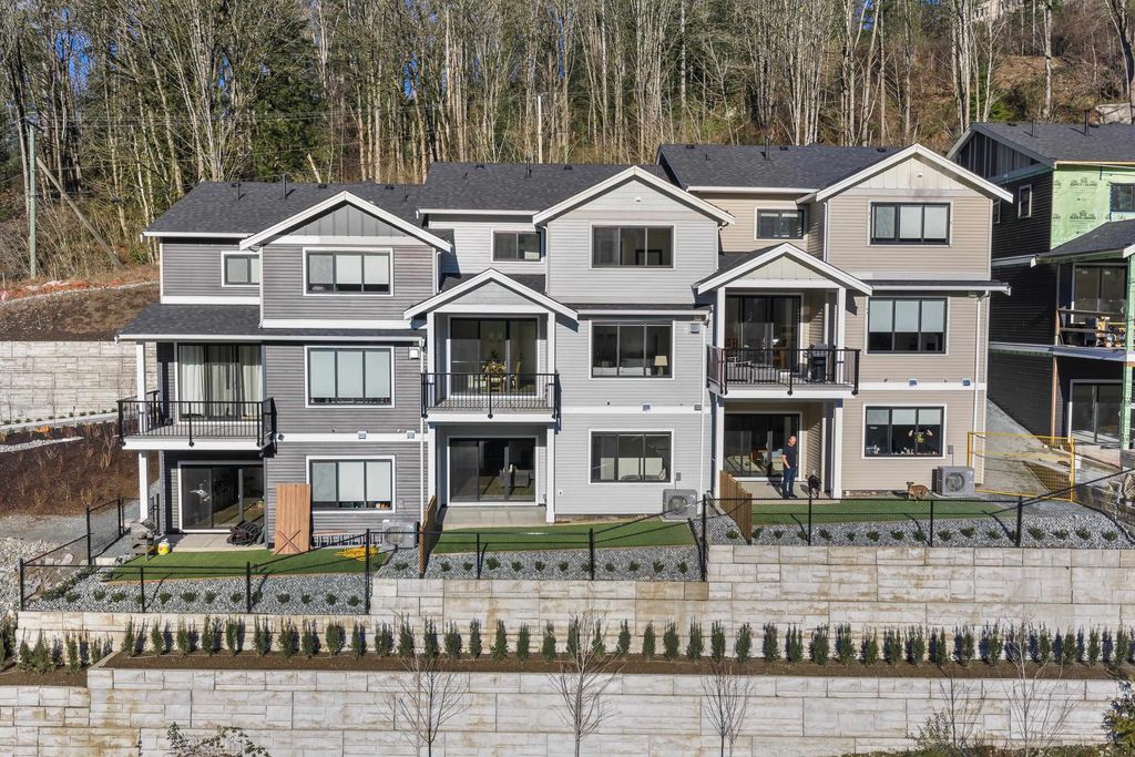 Photo of 35247 Straiton Road #8, Abbotsford, BC V2S 7Z1 (MLS # R3113530)