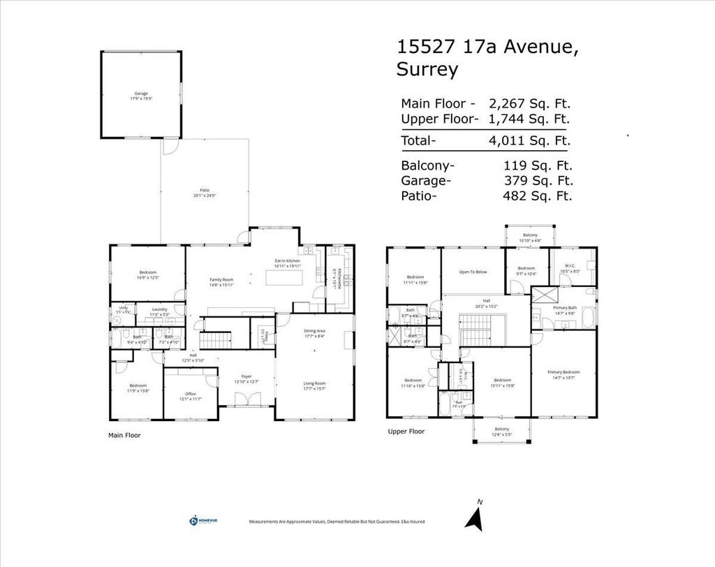 Photo of 15527 17a Avenue, Surrey, BC V4A 1V5 (MLS # R3158111)