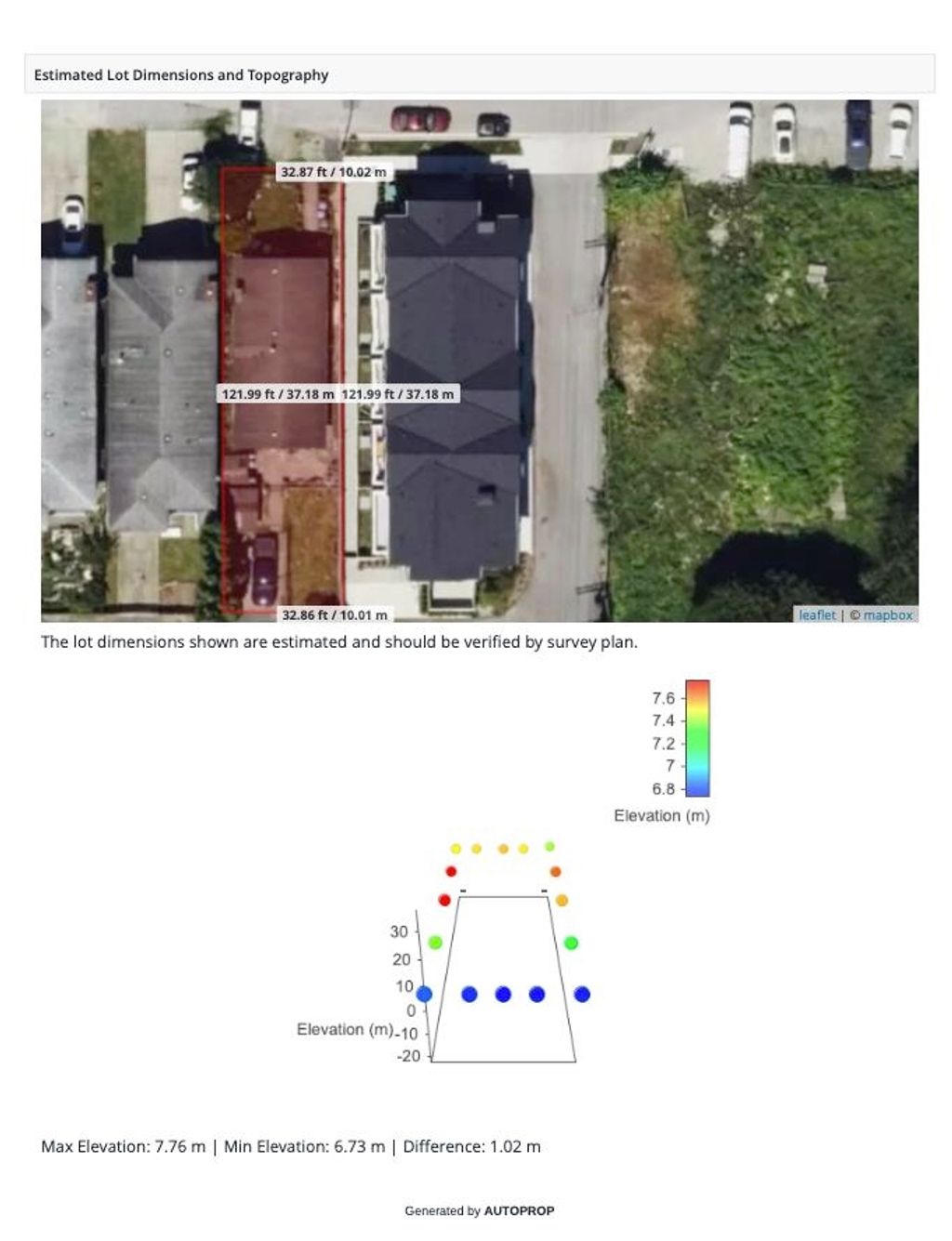listing image 1103533754465497198