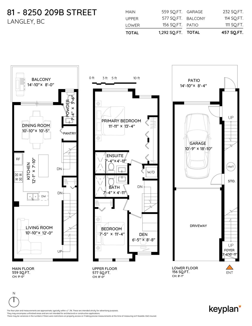 Photo of 8250 209b Street #81, Langley, BC V2Y 0J7 (MLS # R3140094)
