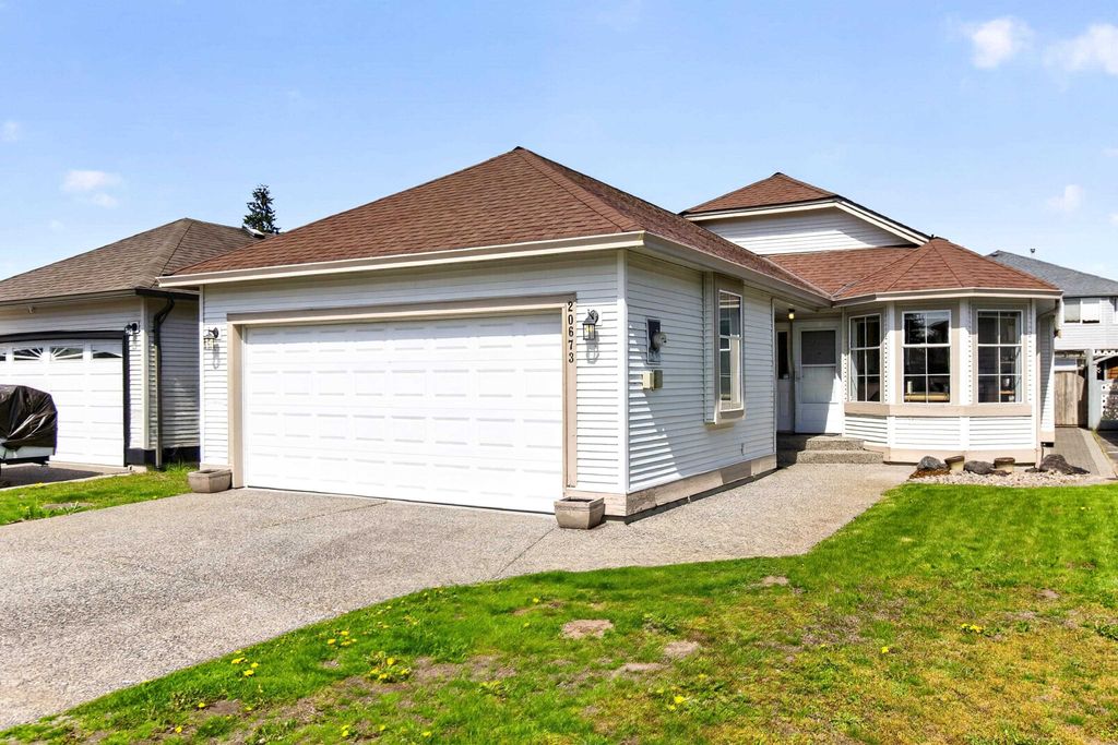 Photo of 20673 W River Road, Maple Ridge, BC V2X 0P3 (MLS # R3114539)
