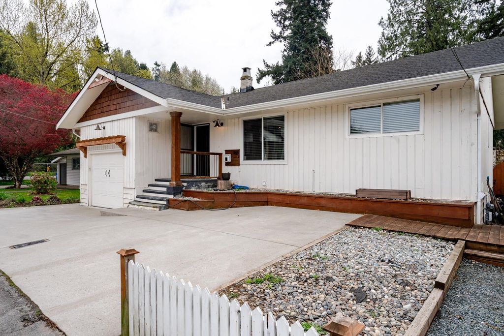 Photo of 33986 Walnut Avenue, Abbotsford, BC V2S 2S5 (MLS # R3110367)