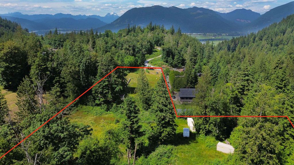 Photo of 6428 Hyfield Road, Abbotsford, BC V3G 2L3 (MLS # R3139546)