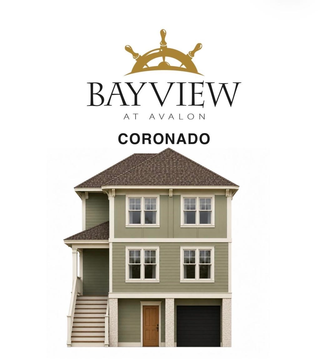 Photo of 7 Meadowview Lane, Avalon Manor, NJ 08202 (MLS # 261622)