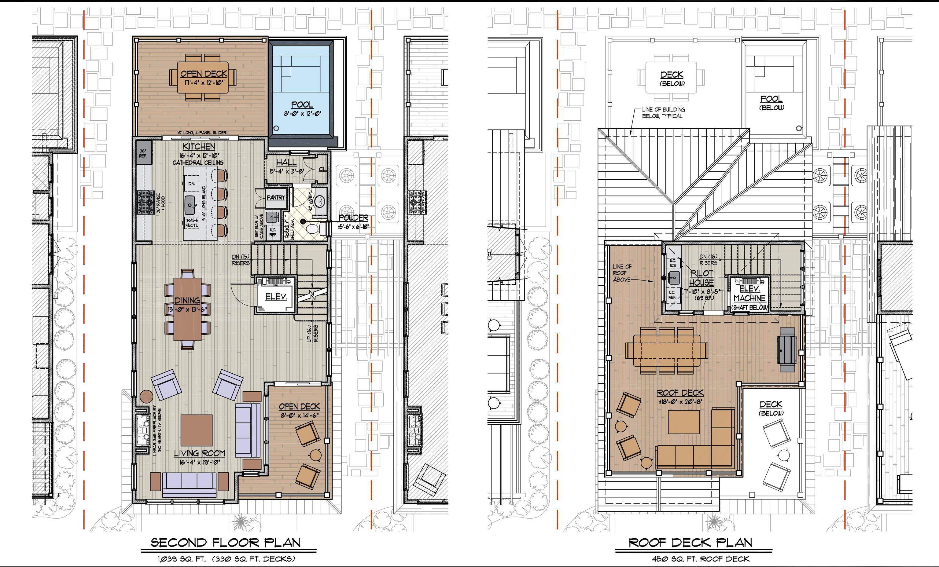 Similar Properties