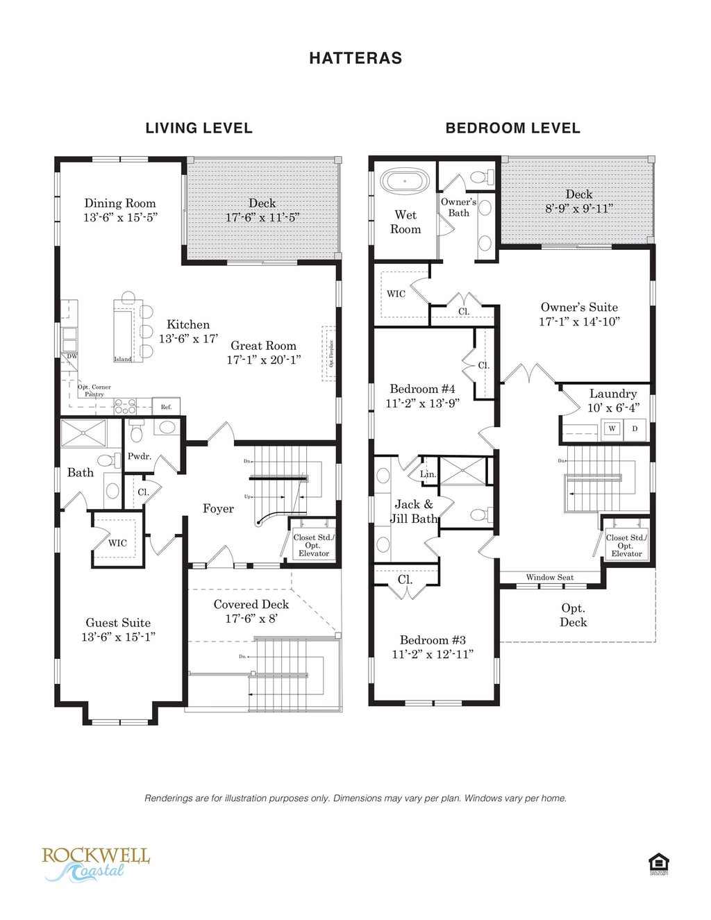 Photo of 9 Meadow View Lane, Avalon Manor, NJ 08202 (MLS # 261643)