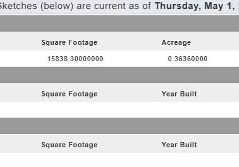 Tiny photo for 2805 State Hwy 14, Cerrillos, NM 87010 (MLS # 202600653)