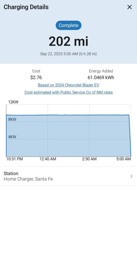 Tiny photo for 32 Wirecrest Lane, Santa Fe, NM 87508 (MLS # 202504305)