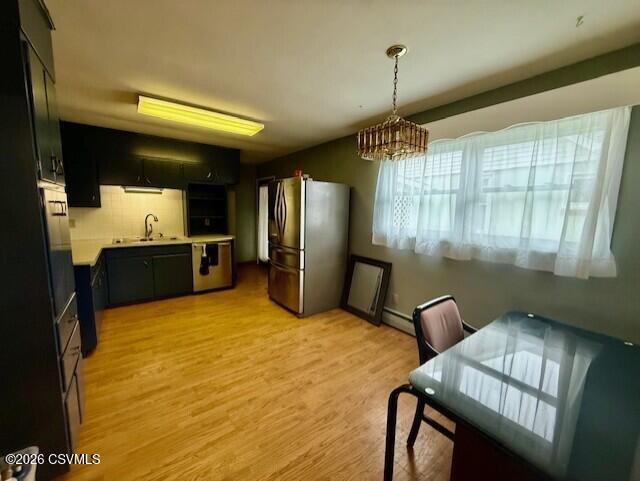 Properties 5 300-306 E 14TH Street
