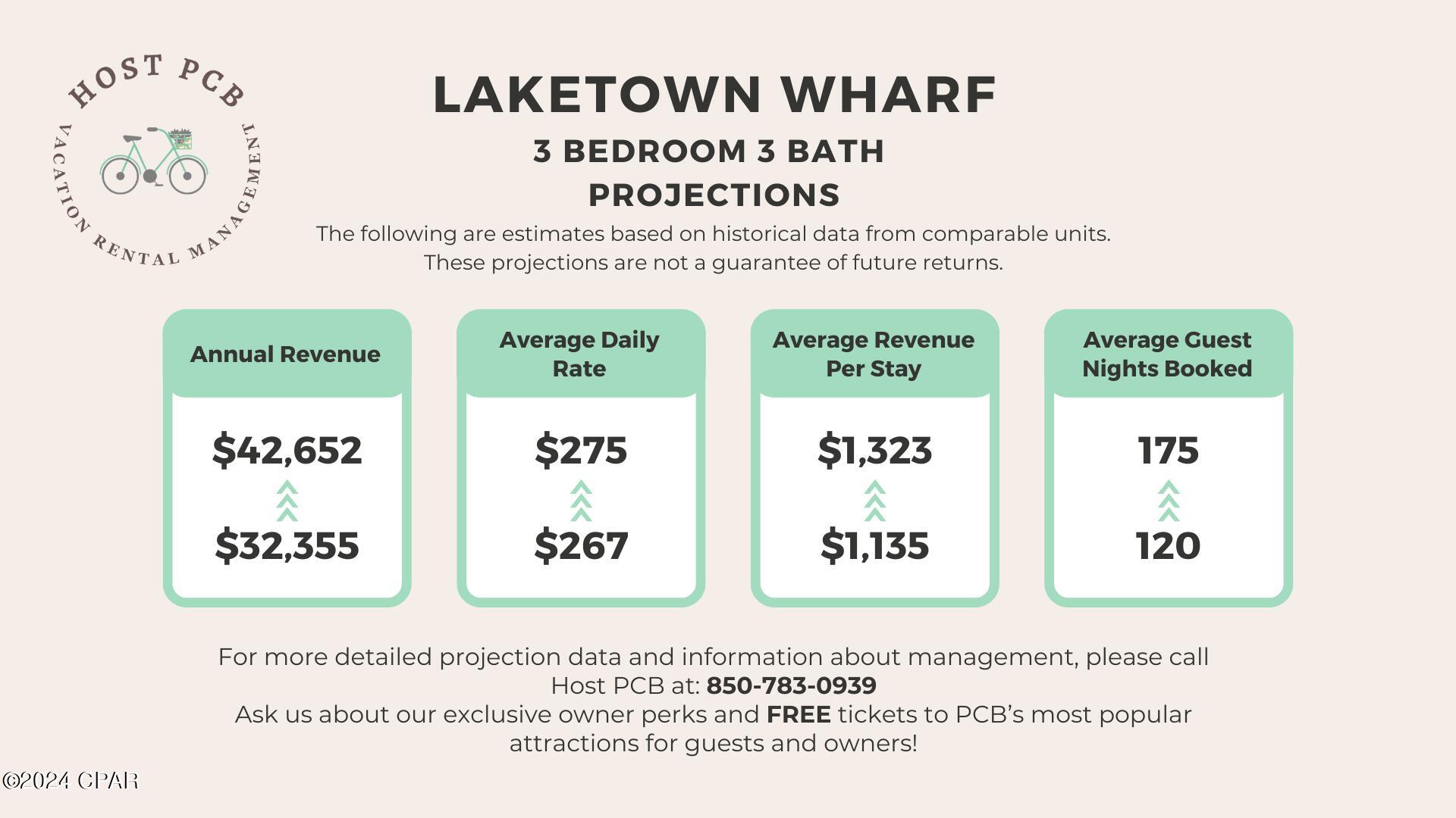 Laketown Wharf - Residential
