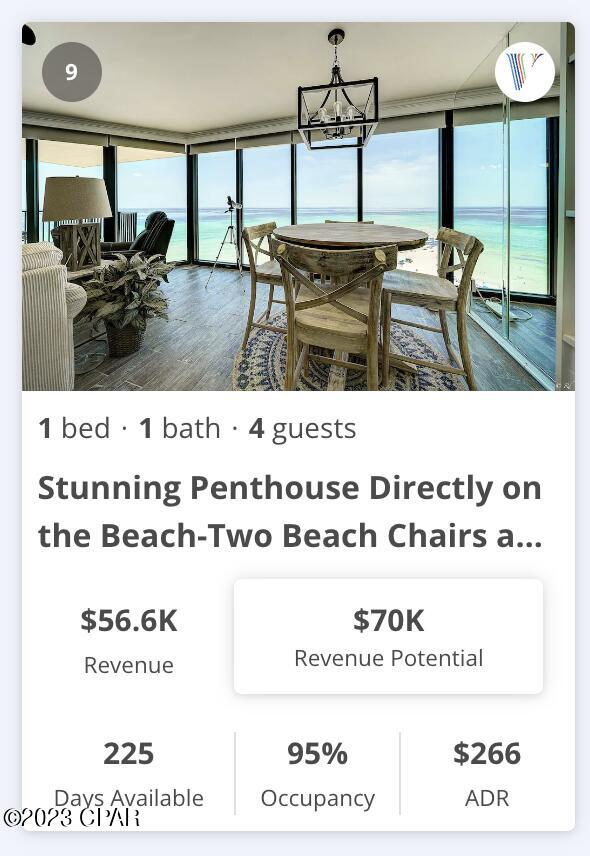 Sunbird Condo - Residential