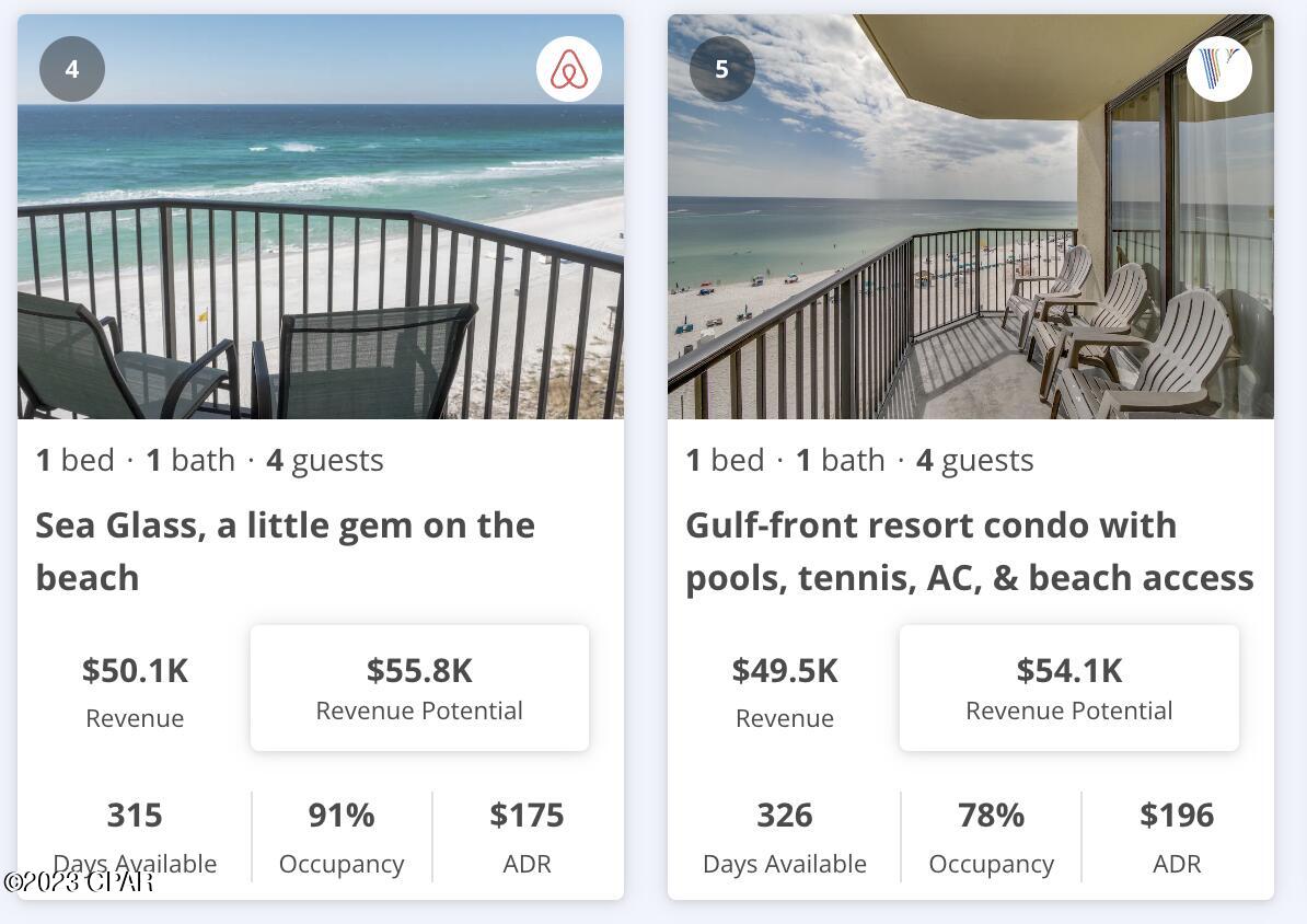 Sunbird Condo - Residential