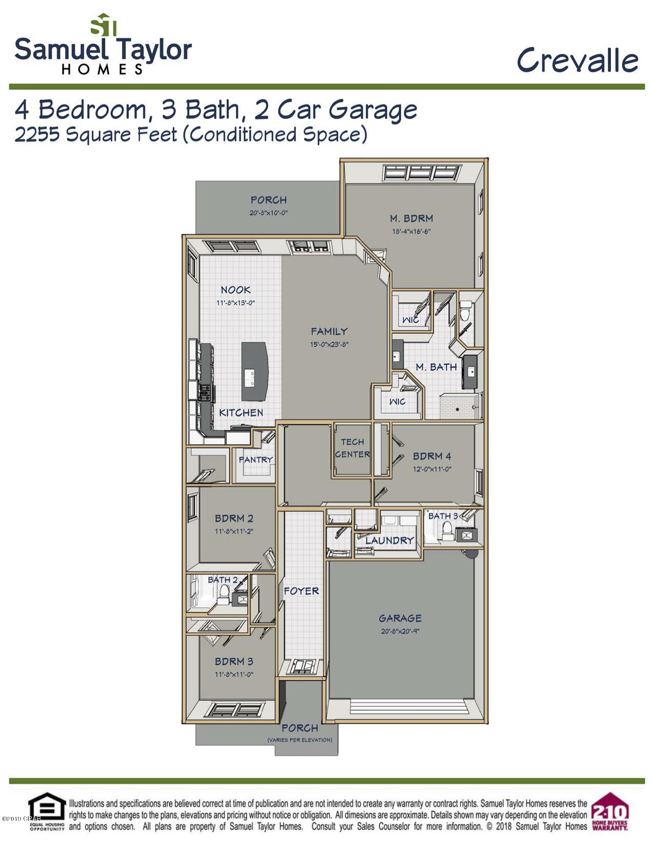 Breakfast Point - Residential