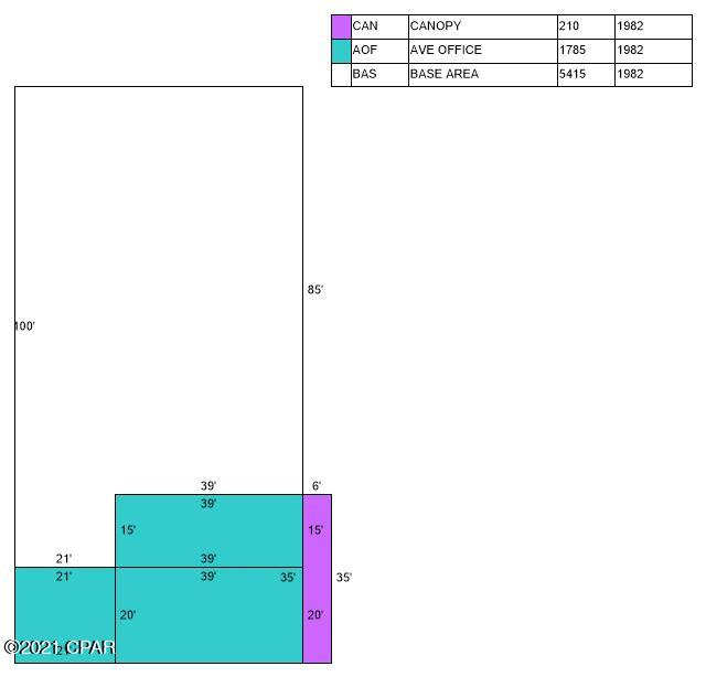St Andrews Bay Dev Cmp - Commercial Lease