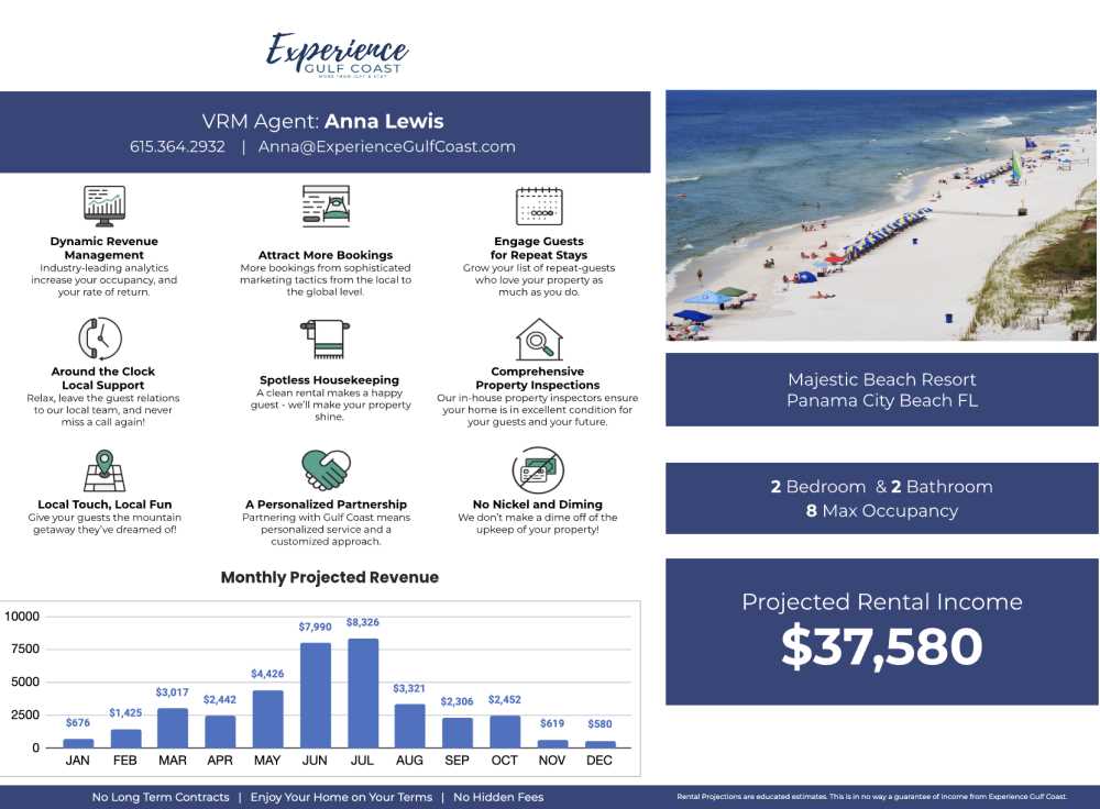 Majestic Beach Tower II - Residential