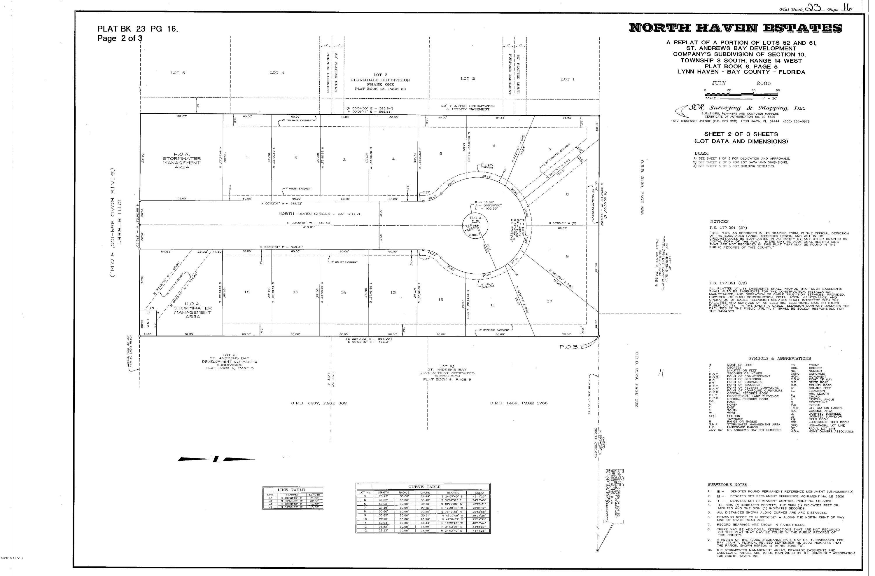 North Haven Estates - Residential