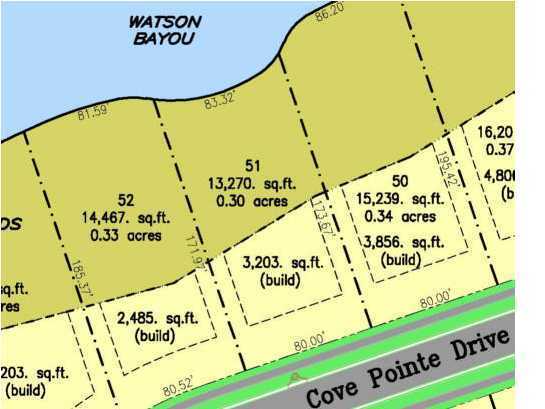 Cove Pointe - Land