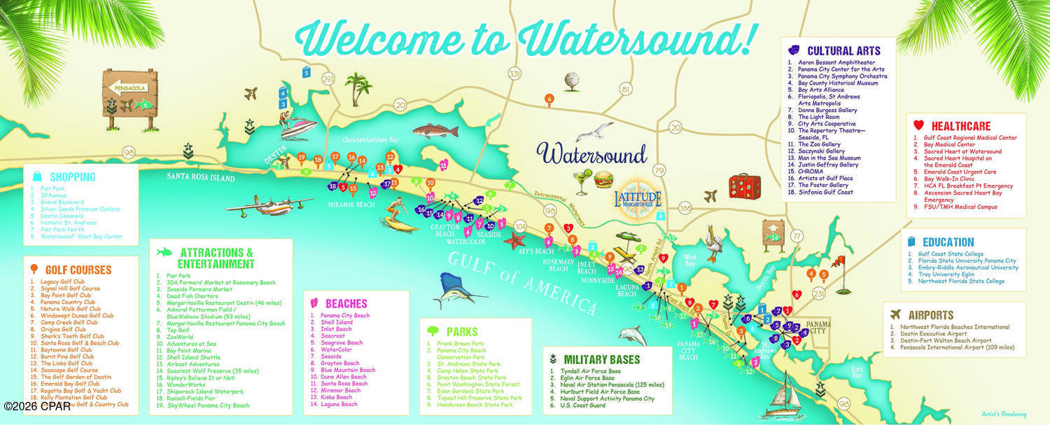 Latitude at Watersound - Residential