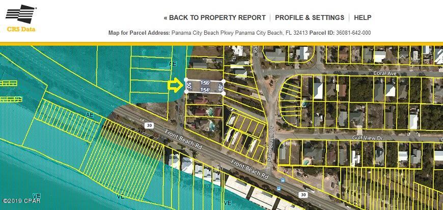 Jamaican Lake - Land