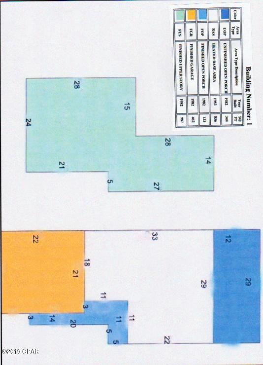 Venetian Villa - Residential