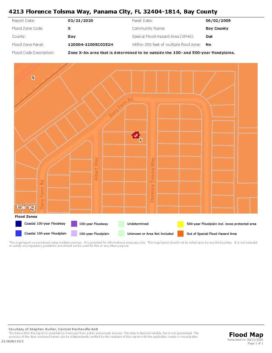 Bylsma Manor Estates - Residential