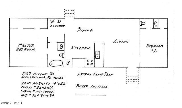 Morgan's Add To Wewahitchka - Residential