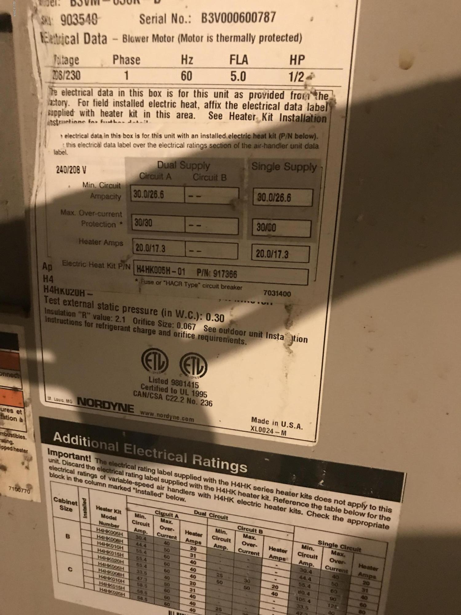 Gwaltney Estates - Residential