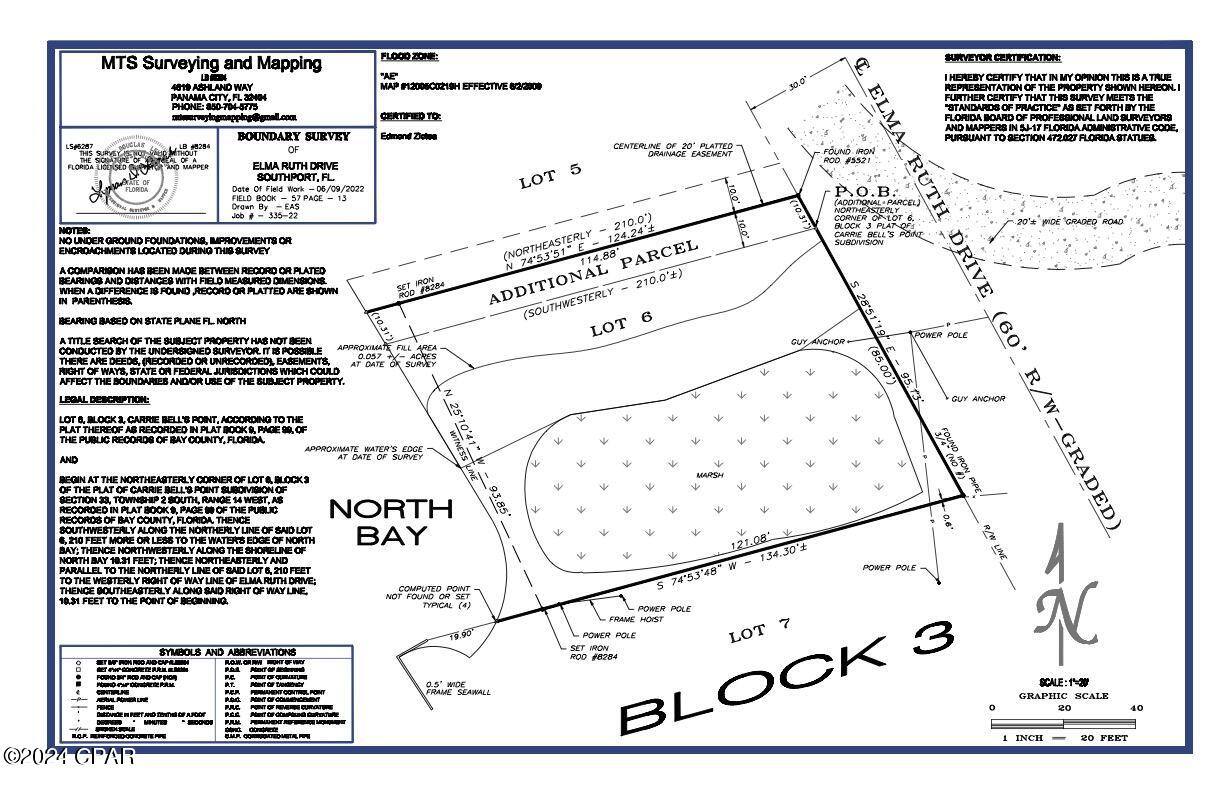 Carrie Bell Pt. - Land