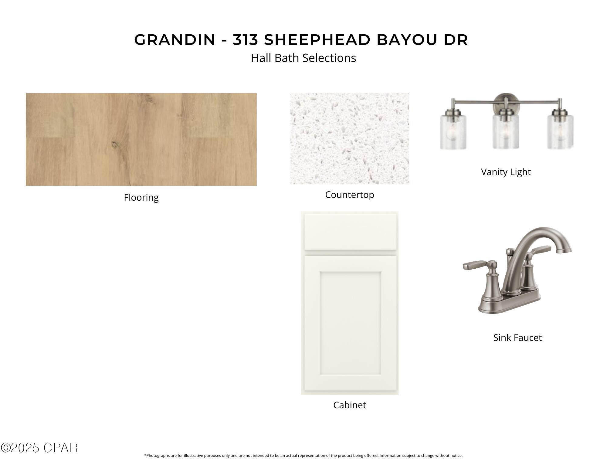 Breakfast Point East - Residential