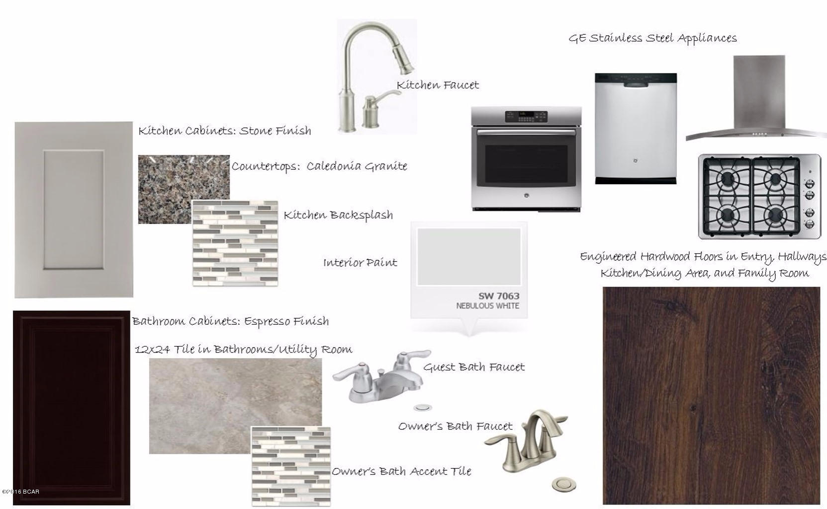 Breakfast Point - Residential