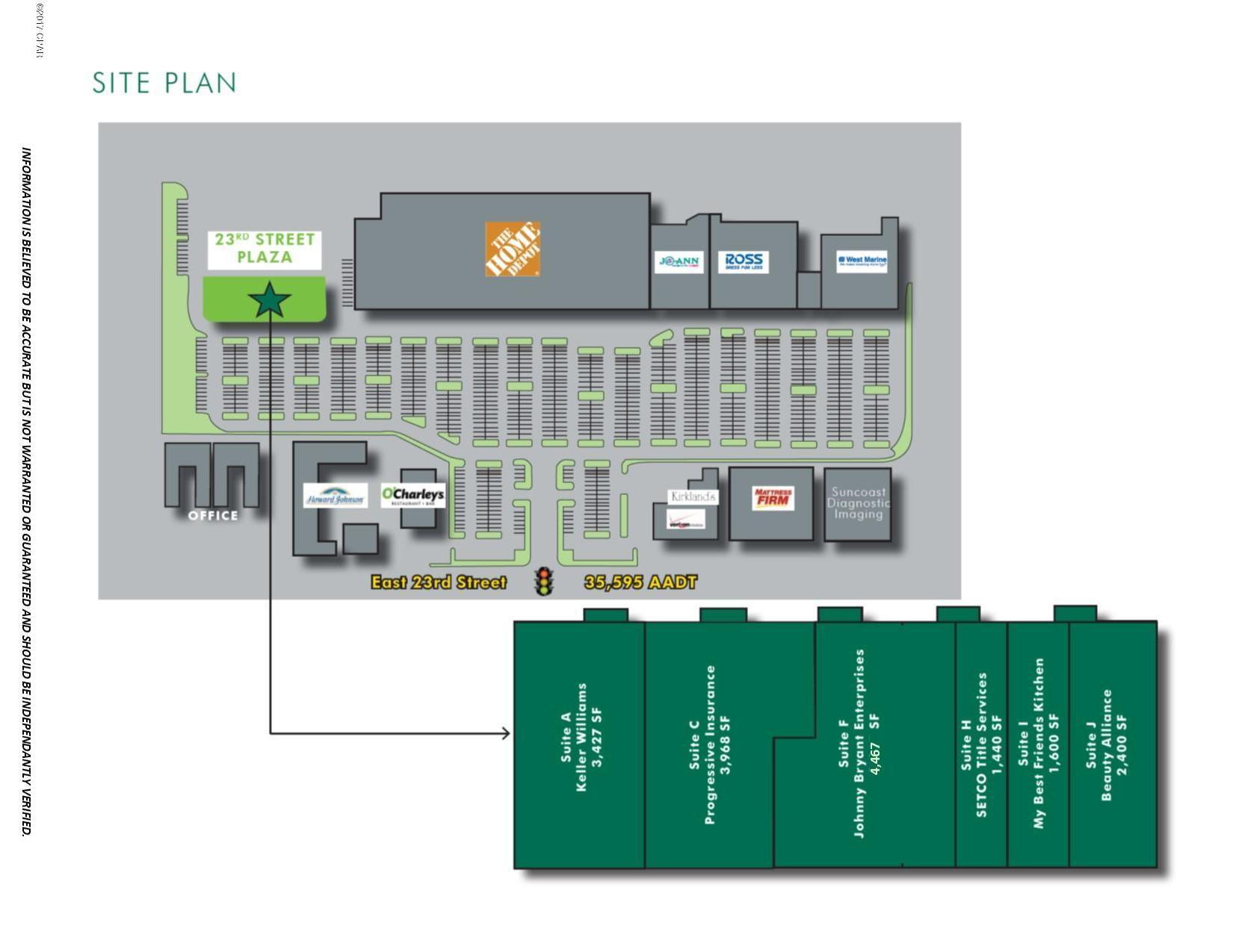 No Named Subdivision - Commercial Sale