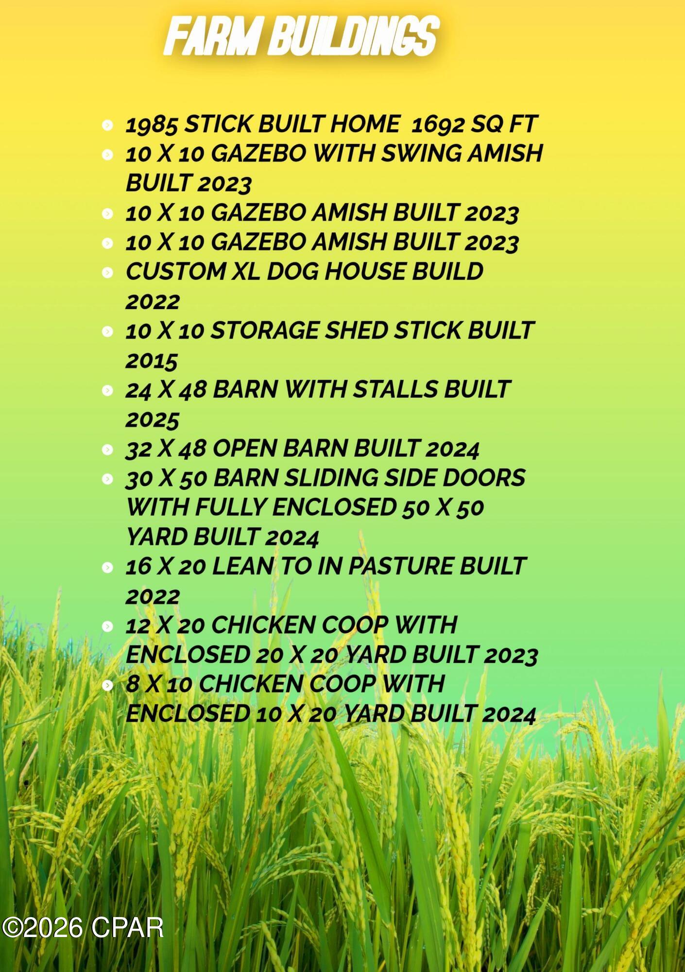 No Named Subdivision - Residential