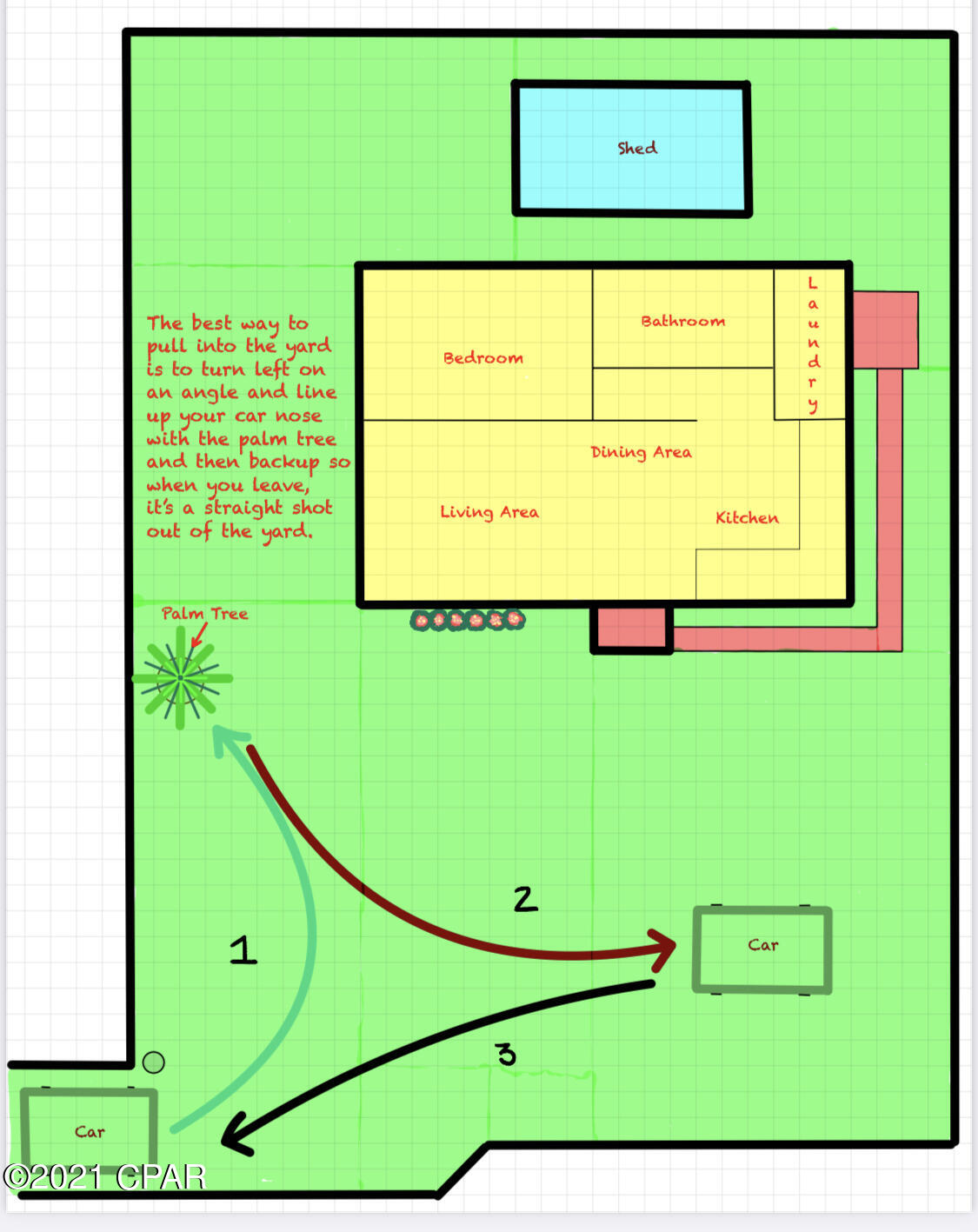 No Named Subdivision - Residential