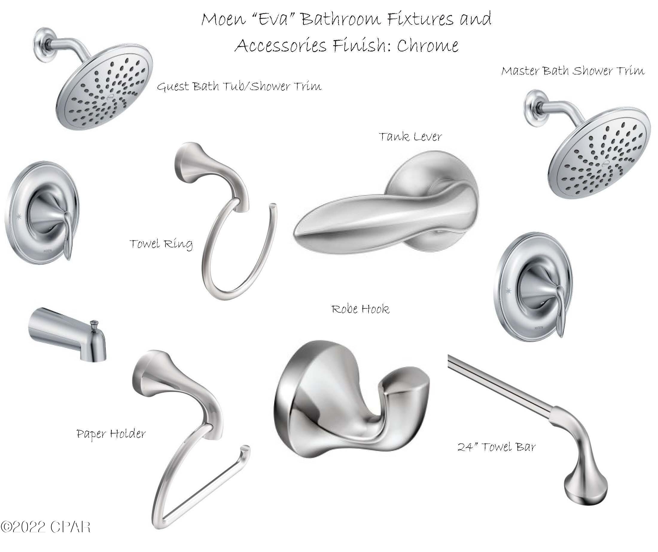 Breakfast Point - Residential