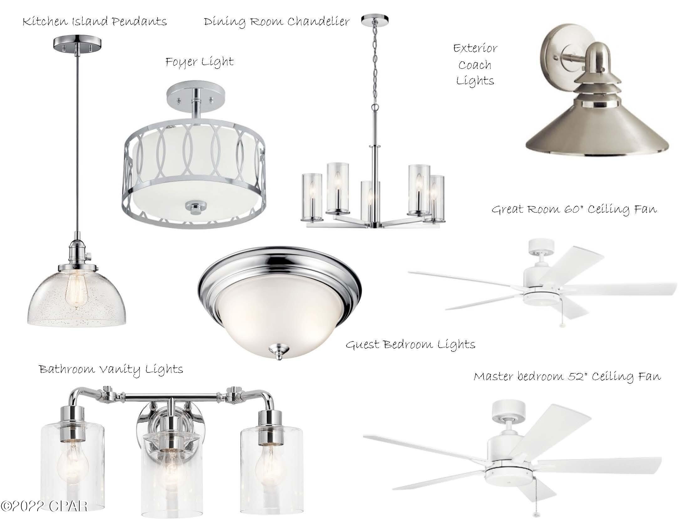 Breakfast Point - Residential