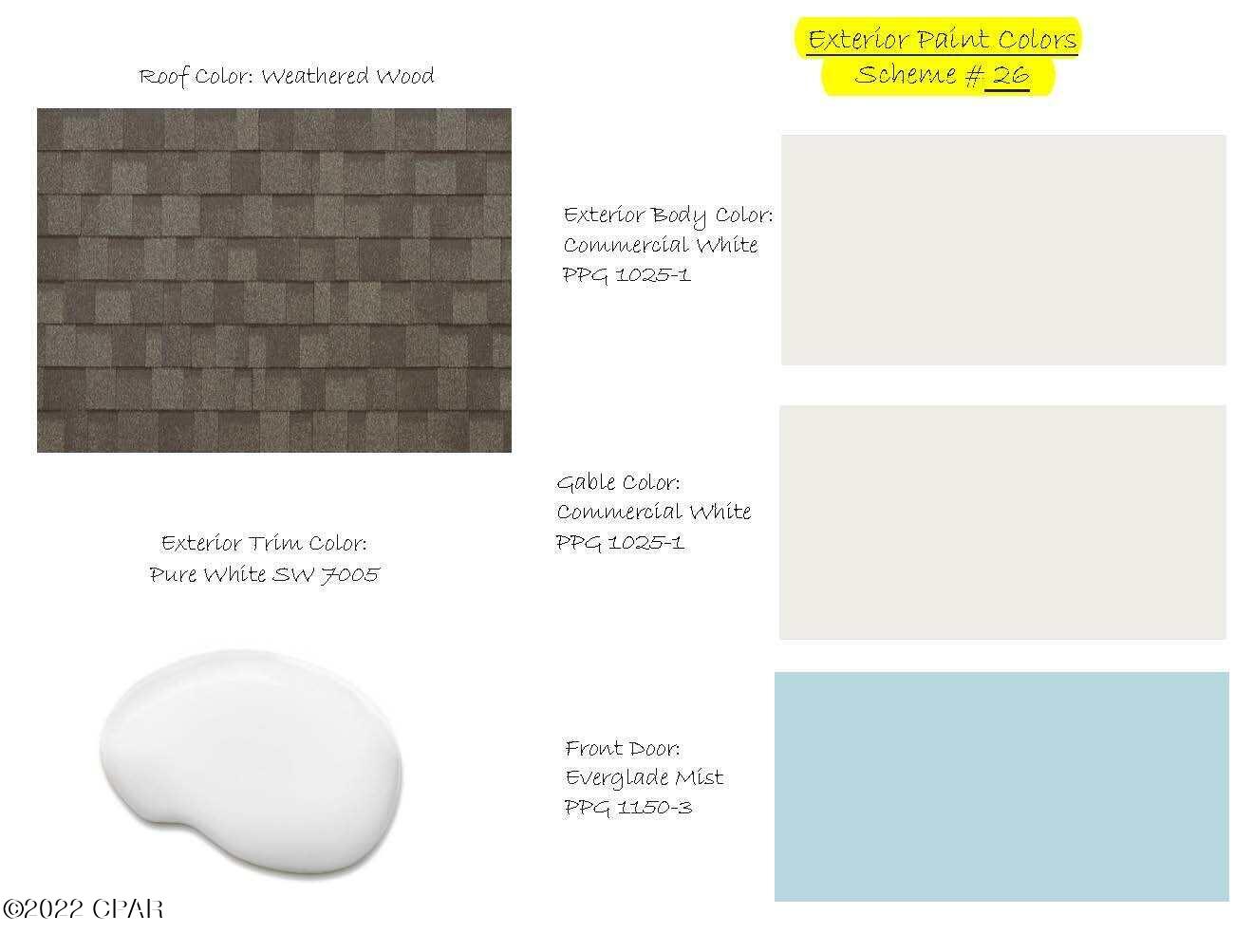 Breakfast Point - Residential