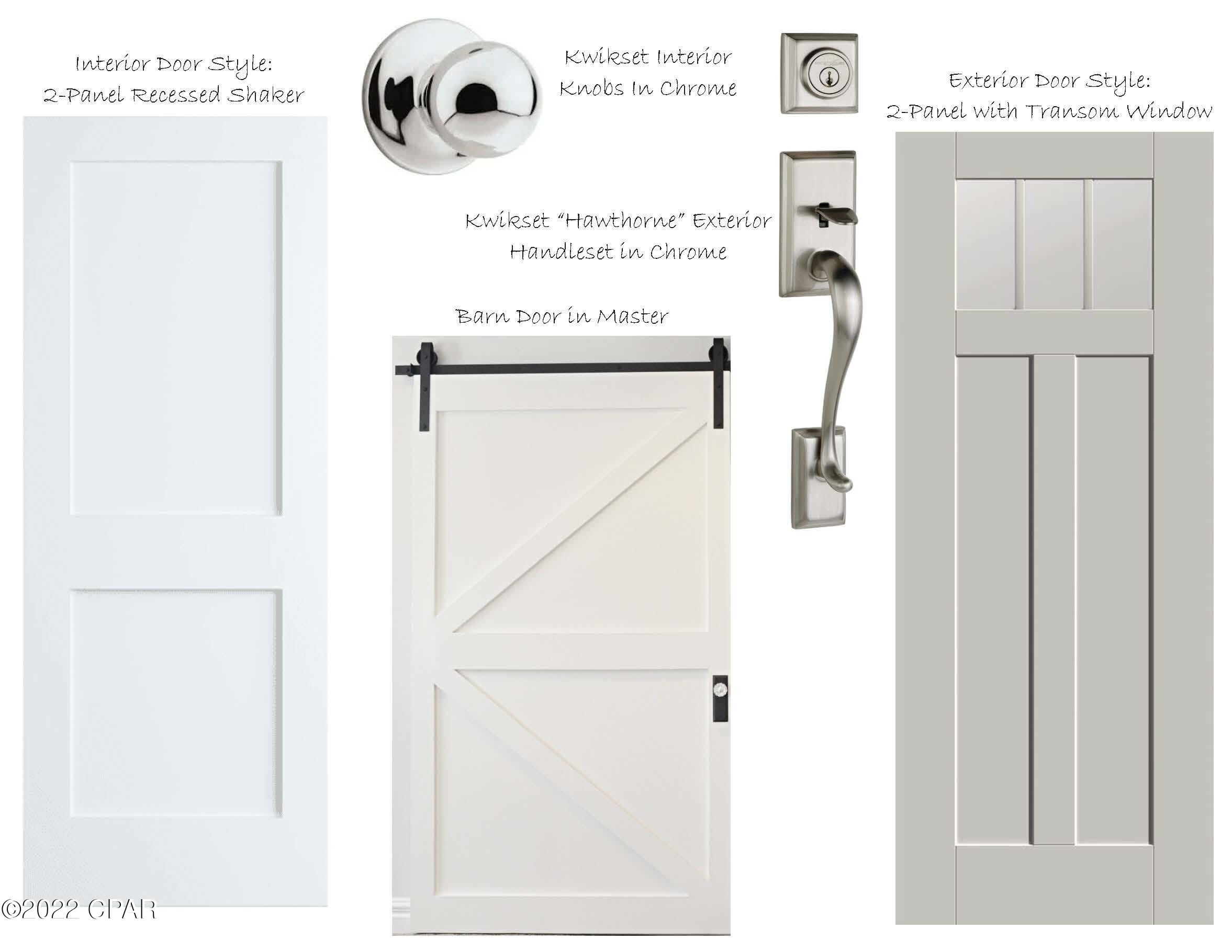 Breakfast Point - Residential