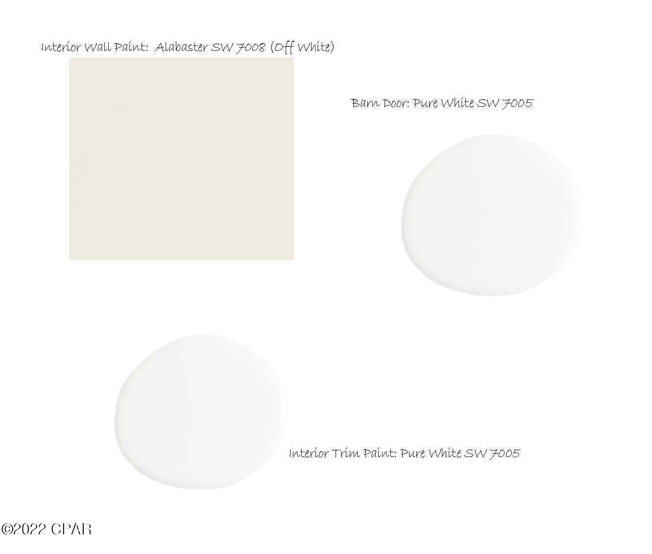 Breakfast Point - Residential