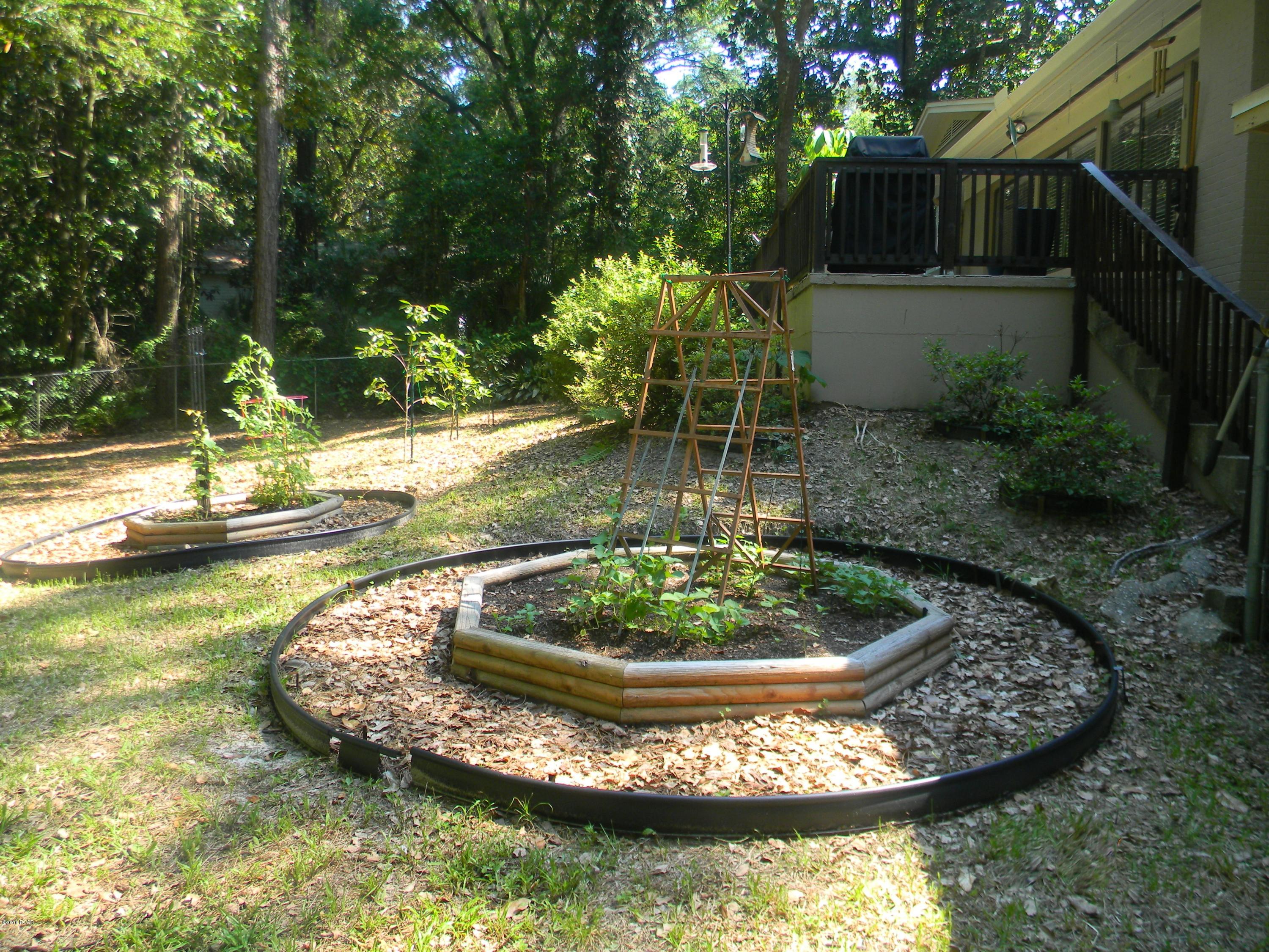 Sudduths 1st Add - Residential