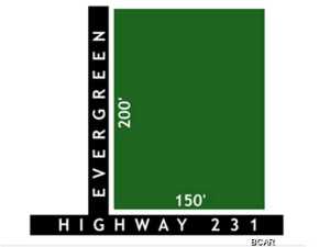 Green Hills - Land