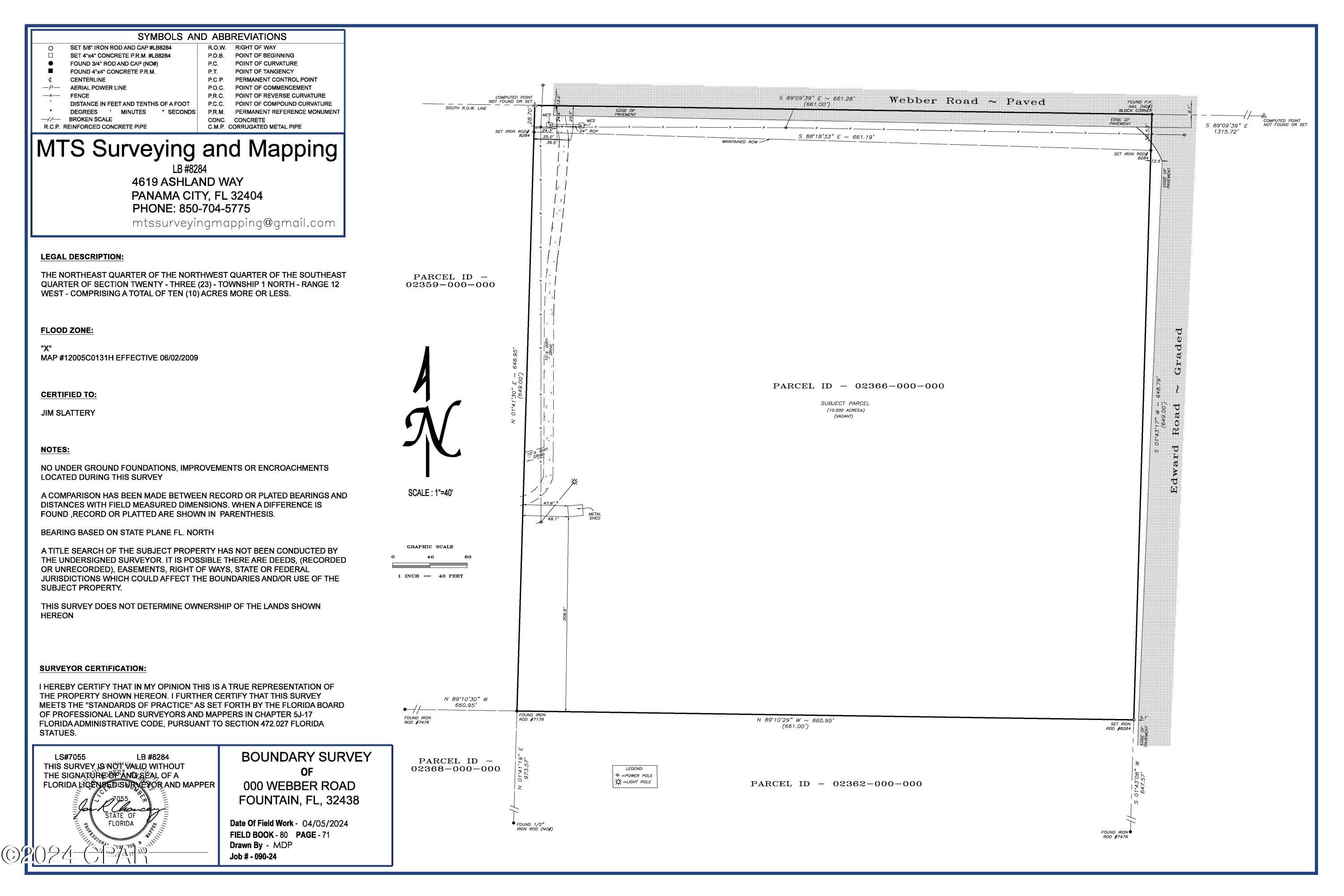 [No Recorded Subdiv] - Land
