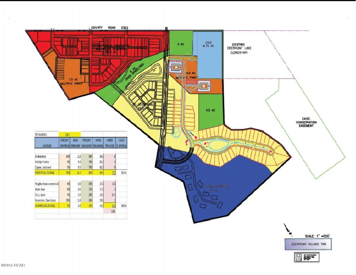 Shoreline Properties#1 - Land