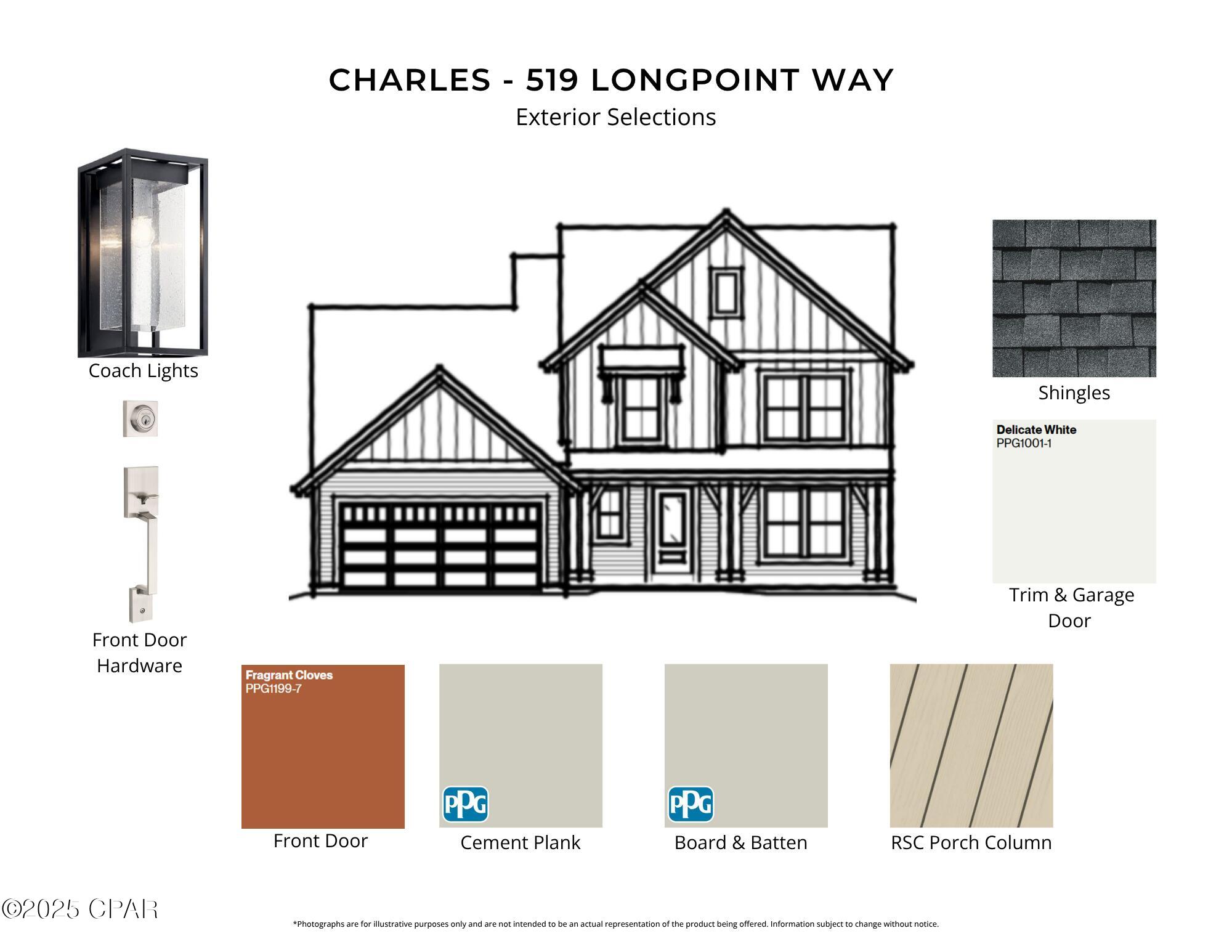 Breakfast Point East - Residential