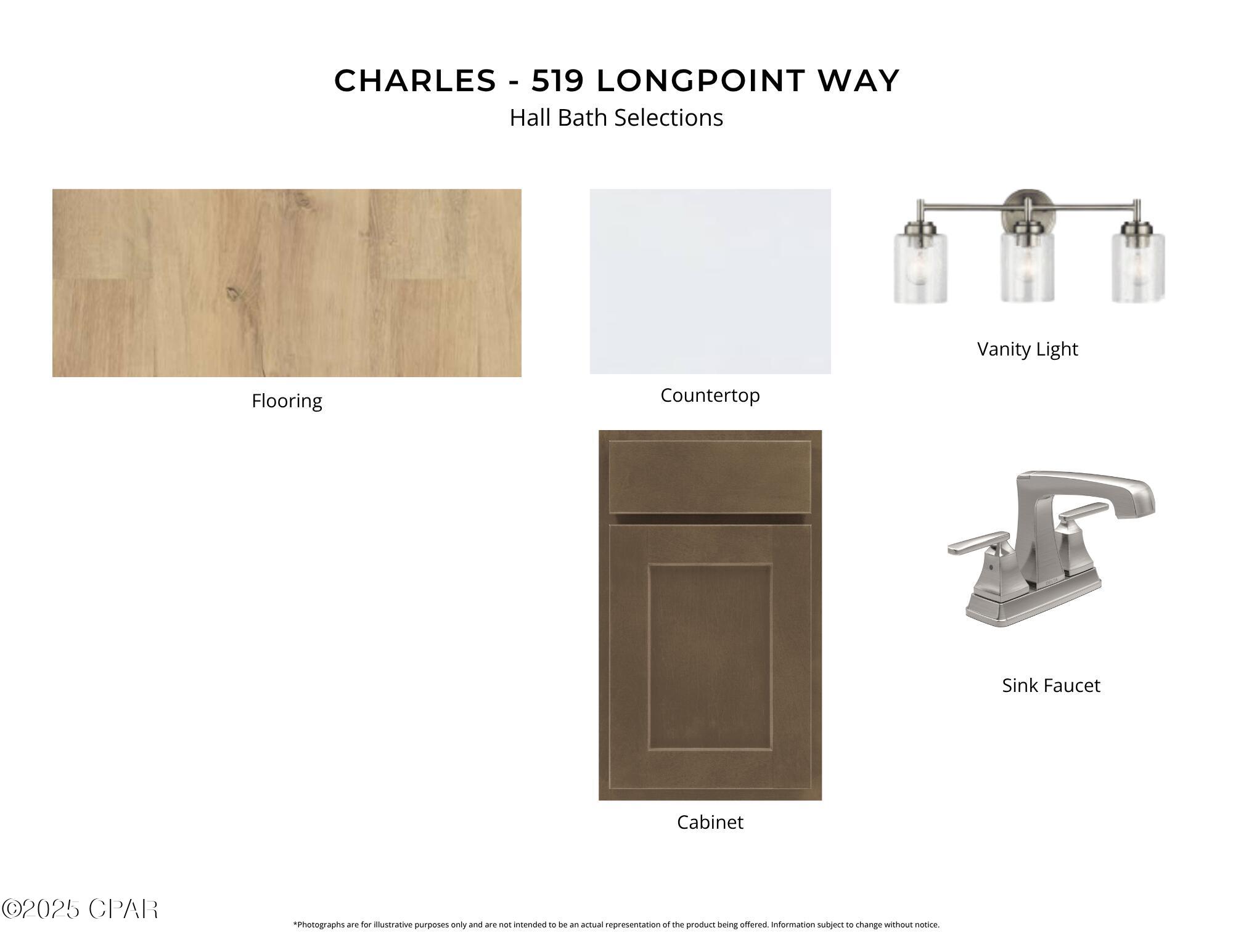 Breakfast Point East - Residential