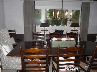 Sudduths 3rd Add - Residential