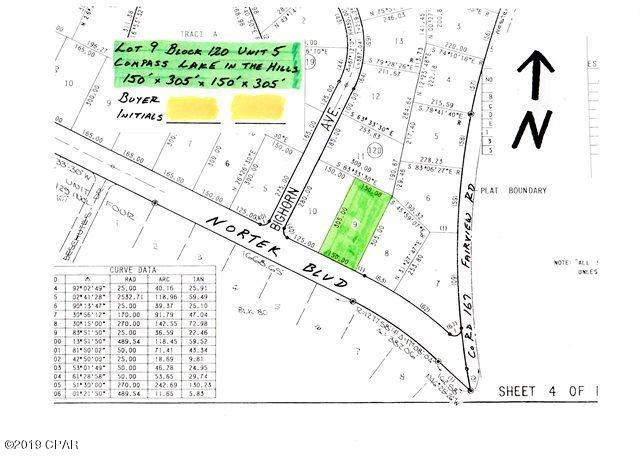 Compass Lake In The Hills - Land