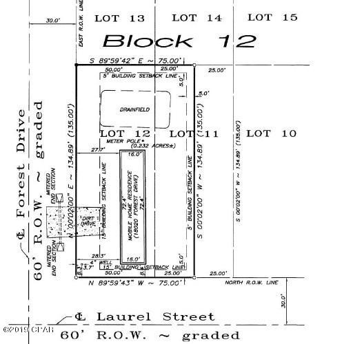 Greenhills West - Residential
