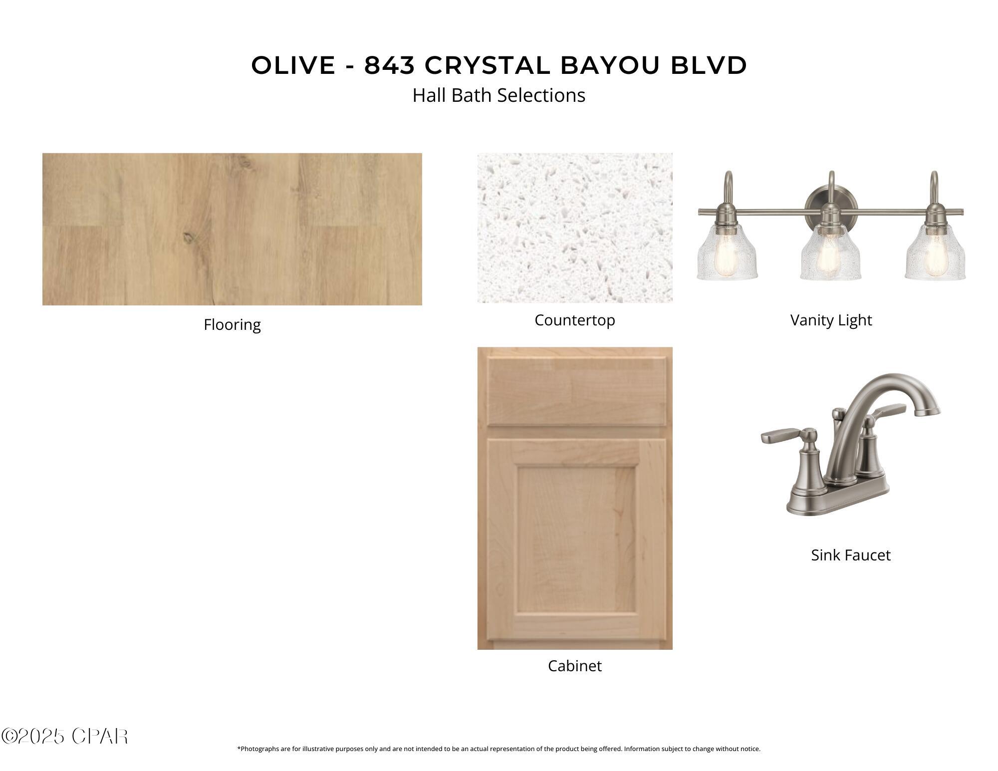 Breakfast Point East - Residential